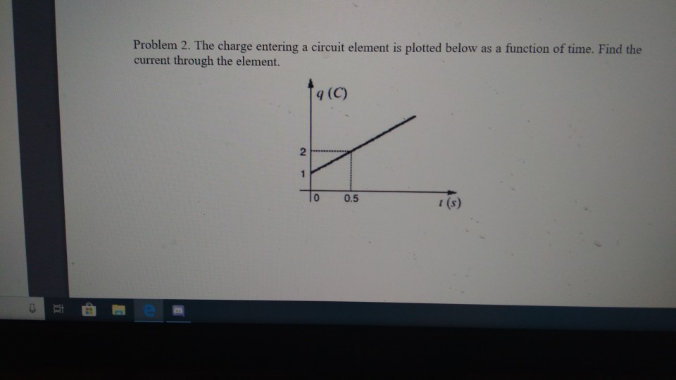 Solved Problem 2. The charge entering a circuit element is | Chegg.com
