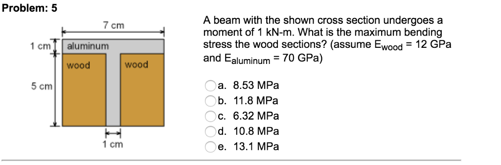 Solved Problem: 5 A beam with the shown cross section | Chegg.com