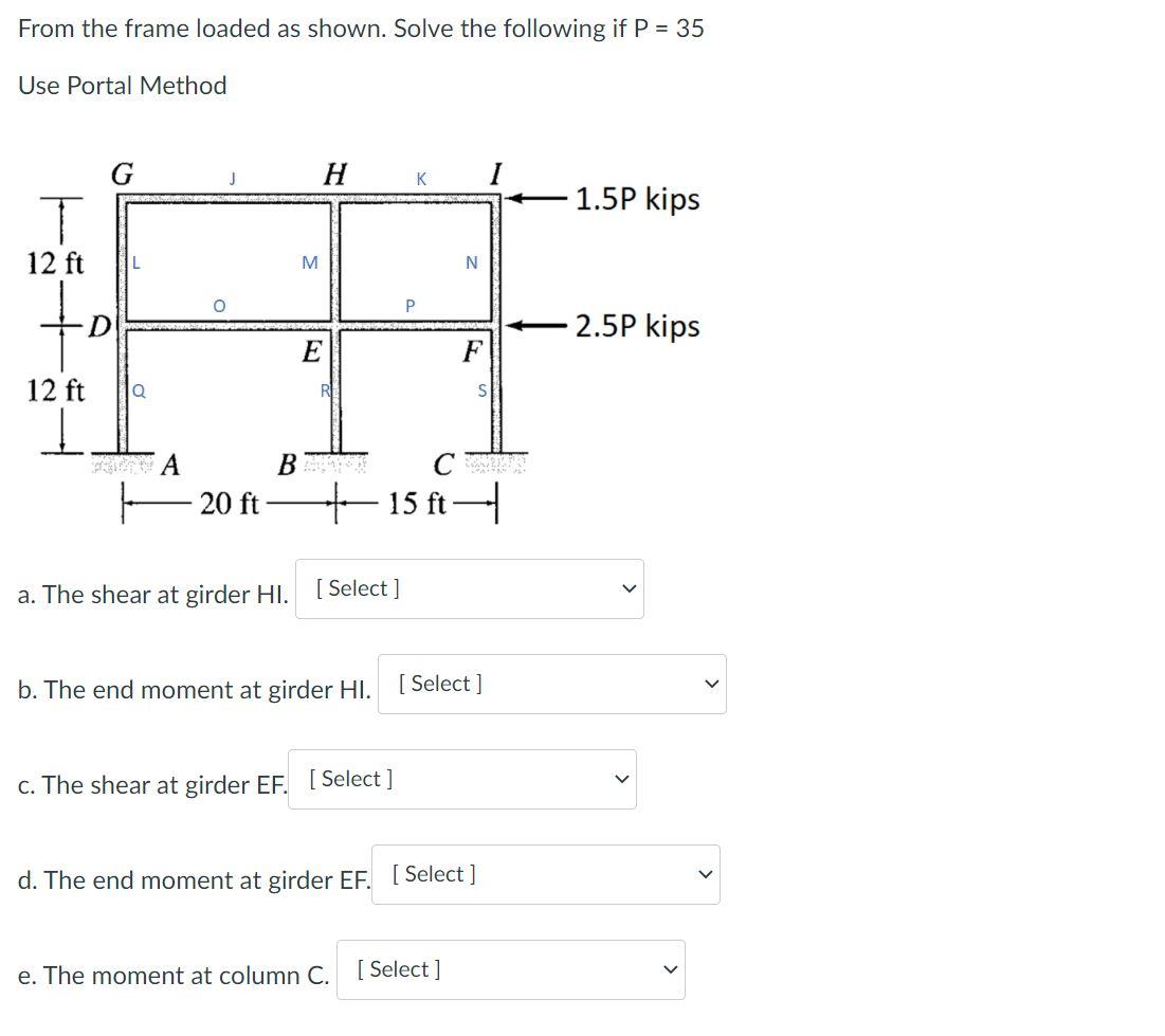 Solved From the frame loaded as shown. Solve the following | Chegg.com