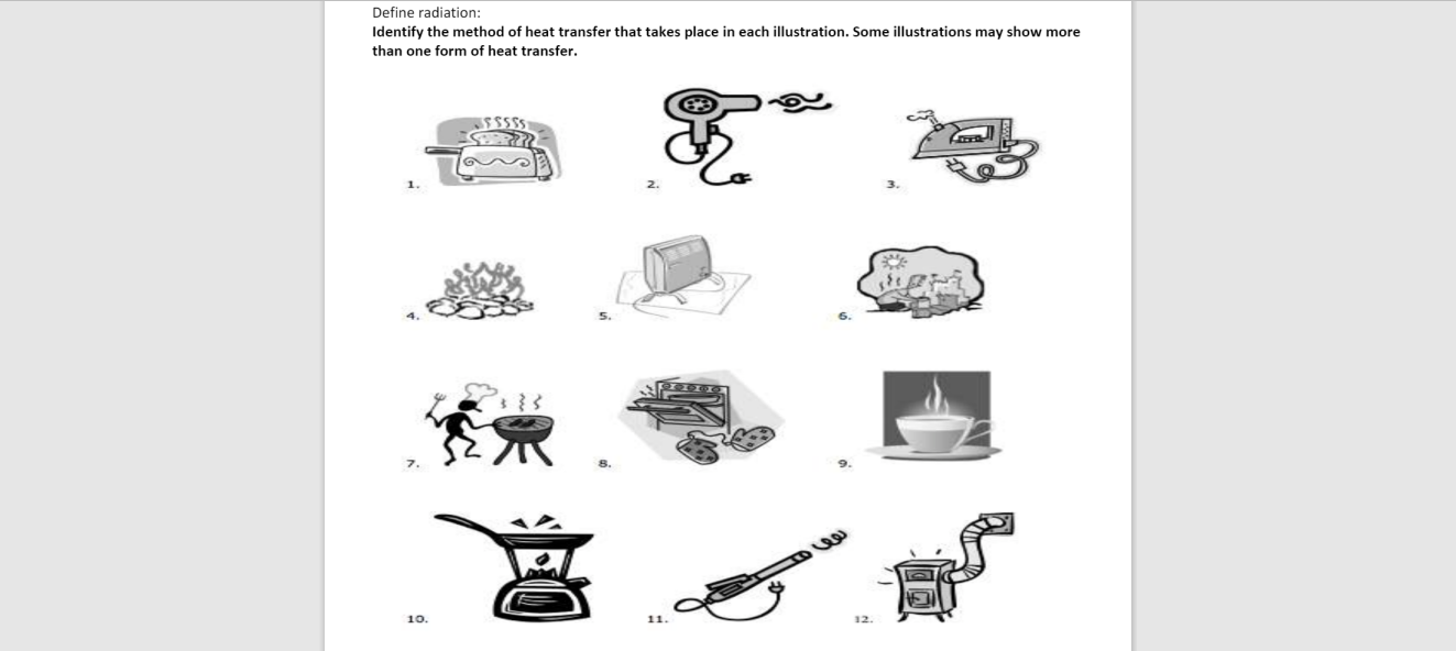 Solved Define radiation Identify the method of heat
