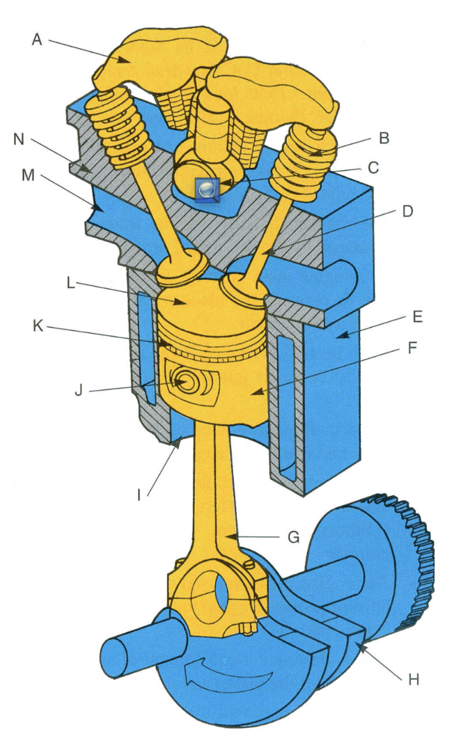 Solved Modern Automotive Technology Chapter 10 Question 25 