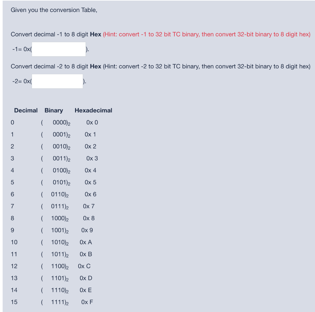 Solved Given you the conversion Table, Convert decimal -1 to | Chegg.com