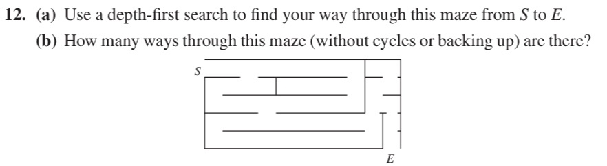 12. (a) Use a depth-first search to find your way | Chegg.com