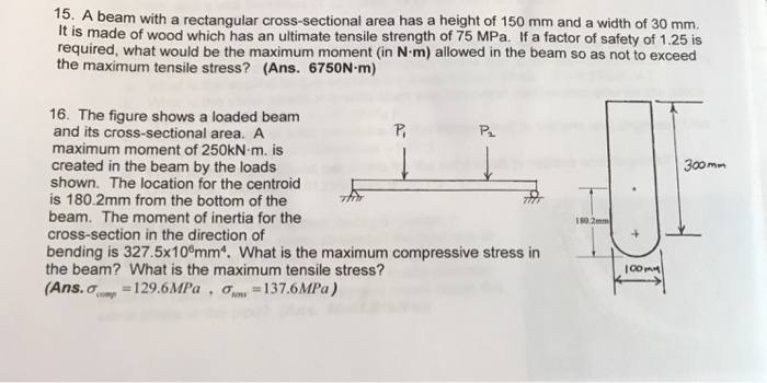 Solved 15. A b eam with a rectangular cross-sectional area | Chegg.com