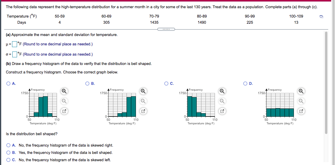 Solved The following data represent the high-temperature | Chegg.com