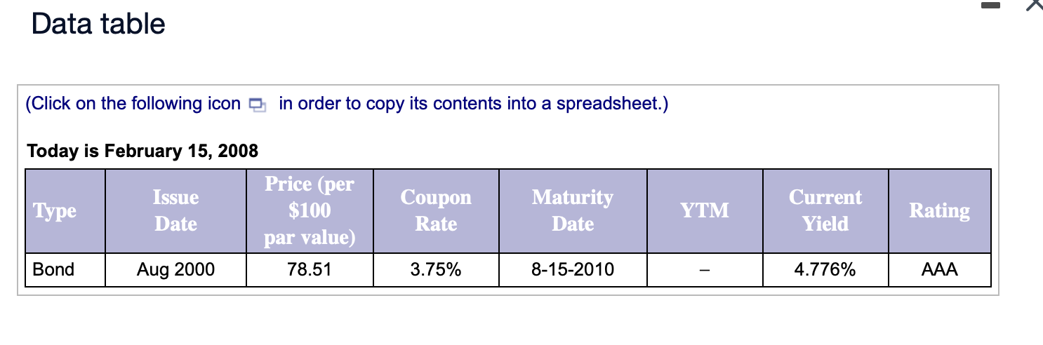 Solved the yield to maturity and the current yield How do Chegg com