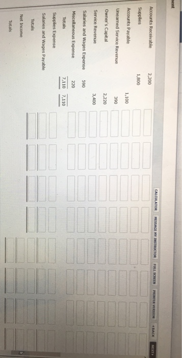 Solved: Exercise 4-1 The Trial Balance Columns Of The Work… | Chegg.com
