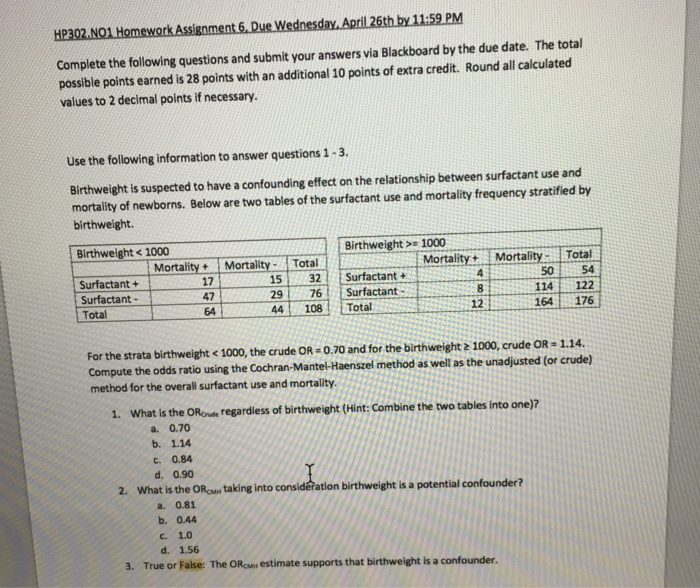 Solved Complete the following questions and submit your | Chegg.com