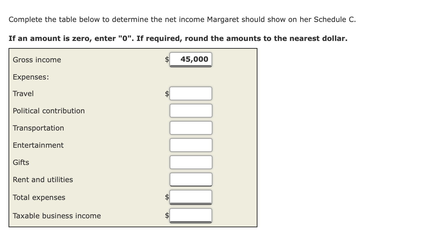 solved-problem-3-2-schedule-c-lo-3-1-margaret-started-her-chegg