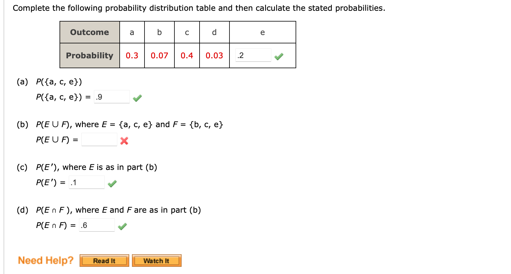 Complete the following probability distribution table and then calculate the stated probabilities.
(a) \( P(\{a, c \), e \( \