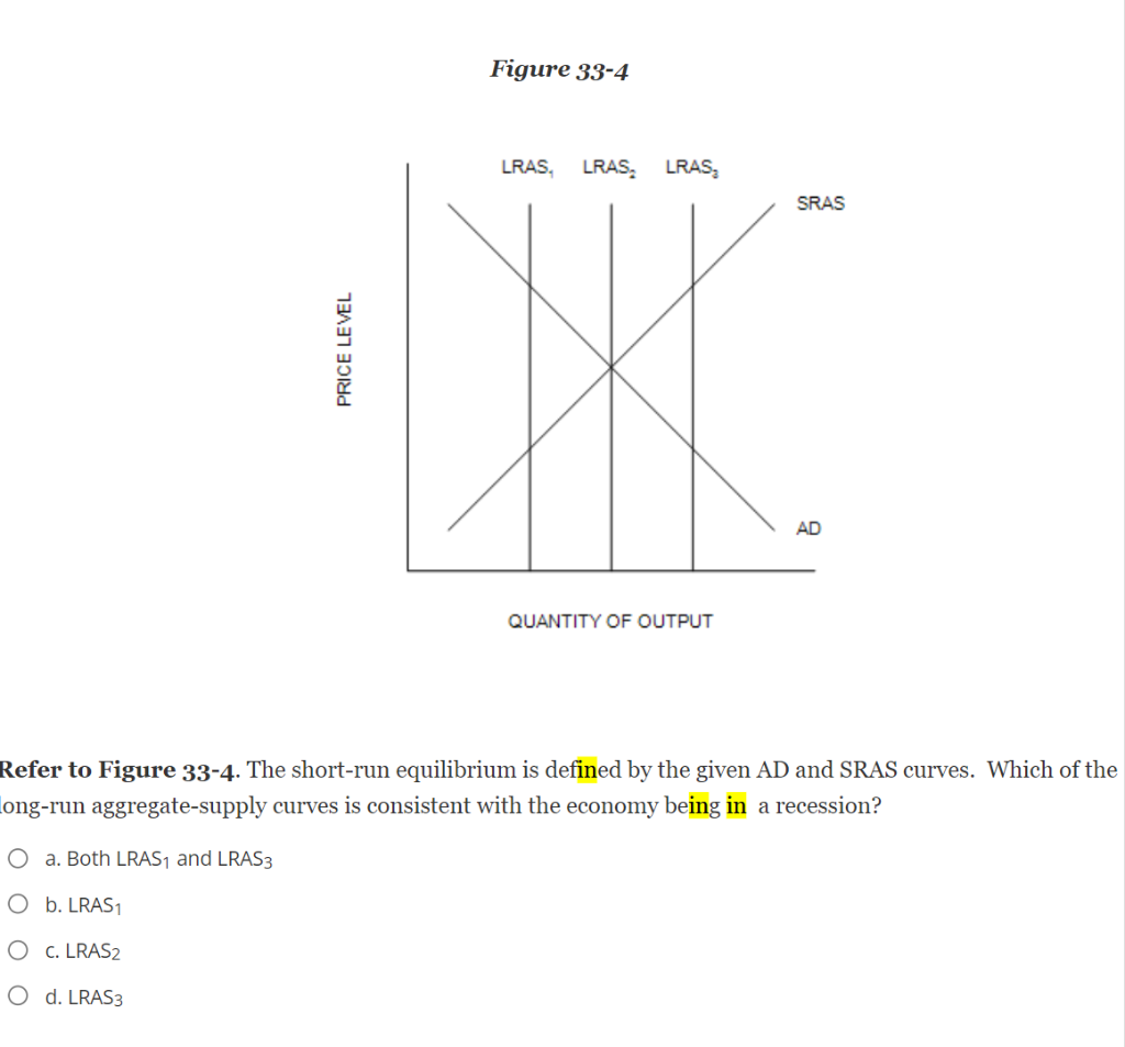 solved-figure-33-4-lras-lras-lras-sras-price-level-ad-chegg