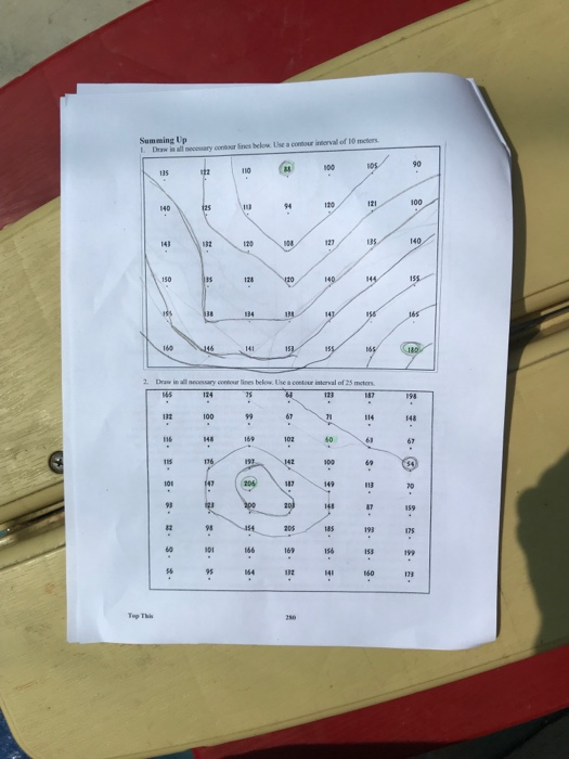 Solved i r Activity CONCEPTUAL PHYSICAL SCIENCE Topographic | Chegg.com