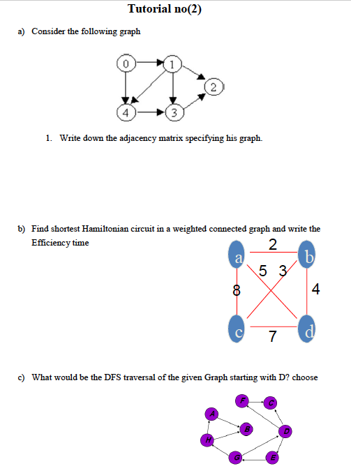 Solved Tutorial no(2) a) Consider the following graph 2 3 1. | Chegg.com