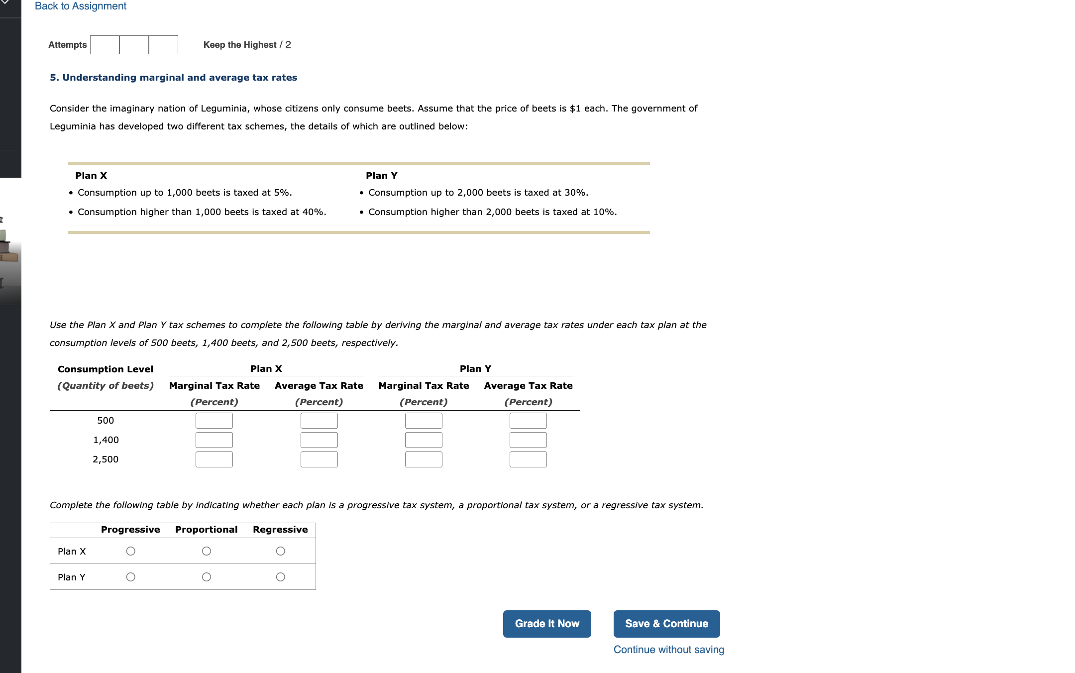 Solved 5. Understanding marginal and average tax