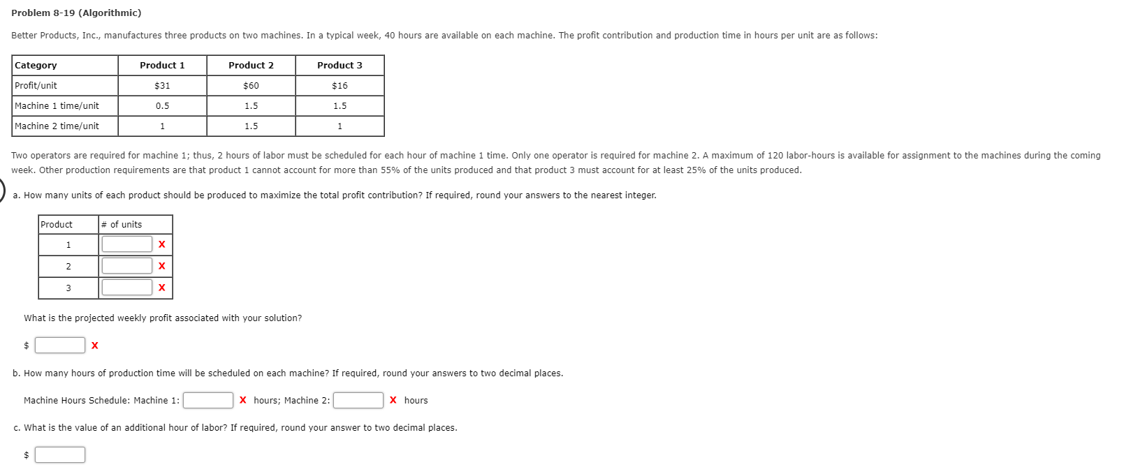 Solved I have tried solving this problem in solver, but it | Chegg.com
