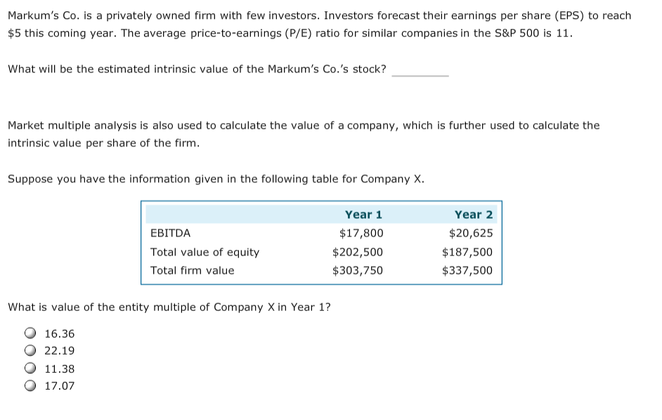 solved-markum-s-co-is-a-privately-owned-firm-with-few-chegg