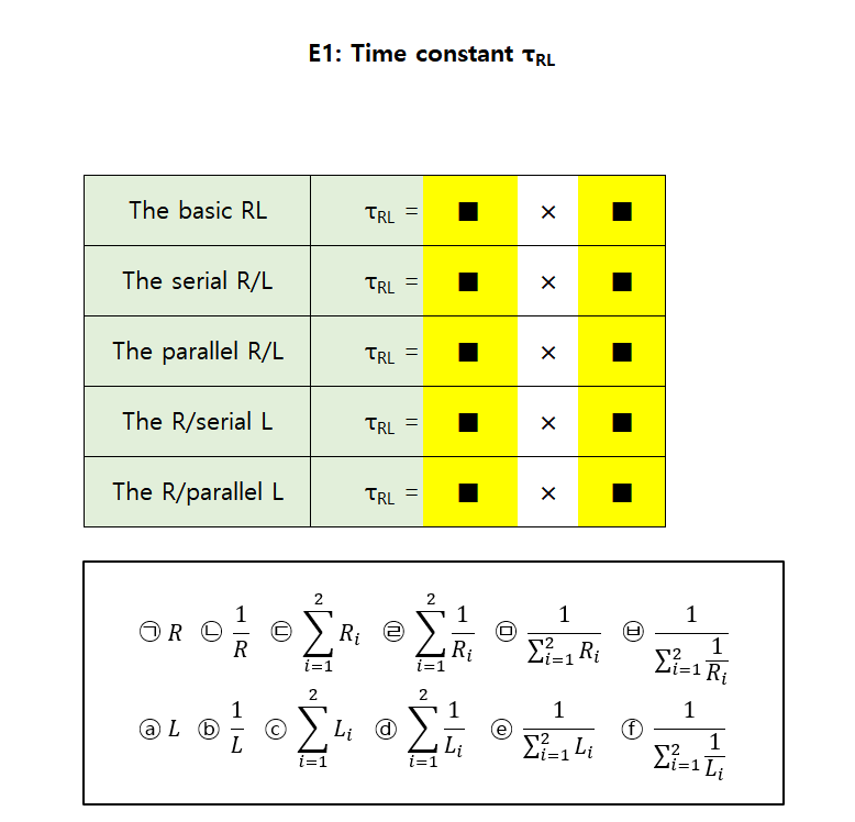 Solved E1: Time constant TRL The basic RL TRL = х The serial | Chegg.com