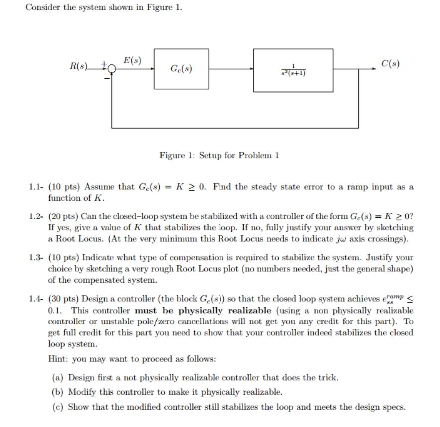 Solved Consider The System Shown In Figure 1. R(3) E(S) | Chegg.com