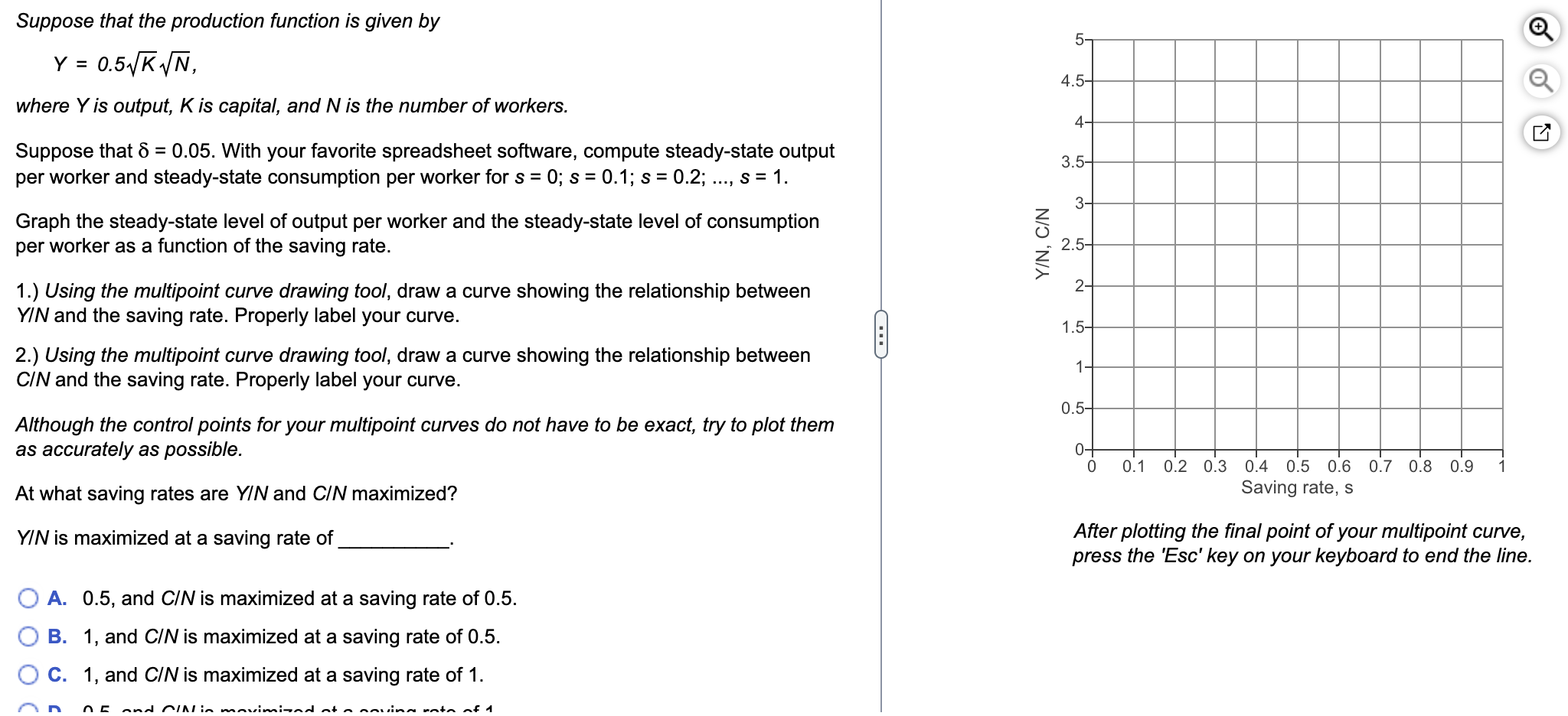 Suppose that the production function is given by Y = | Chegg.com