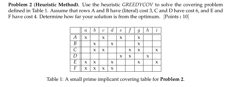 The Heuristic Method