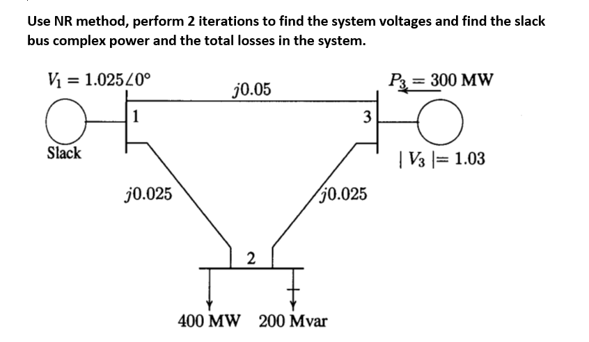 Solved Use NR method, perform 2 iterations to find the | Chegg.com
