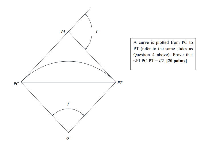 Pi Pc Pt Solved PI A curve is plotted from PC to PT (refer to the | Chegg.com