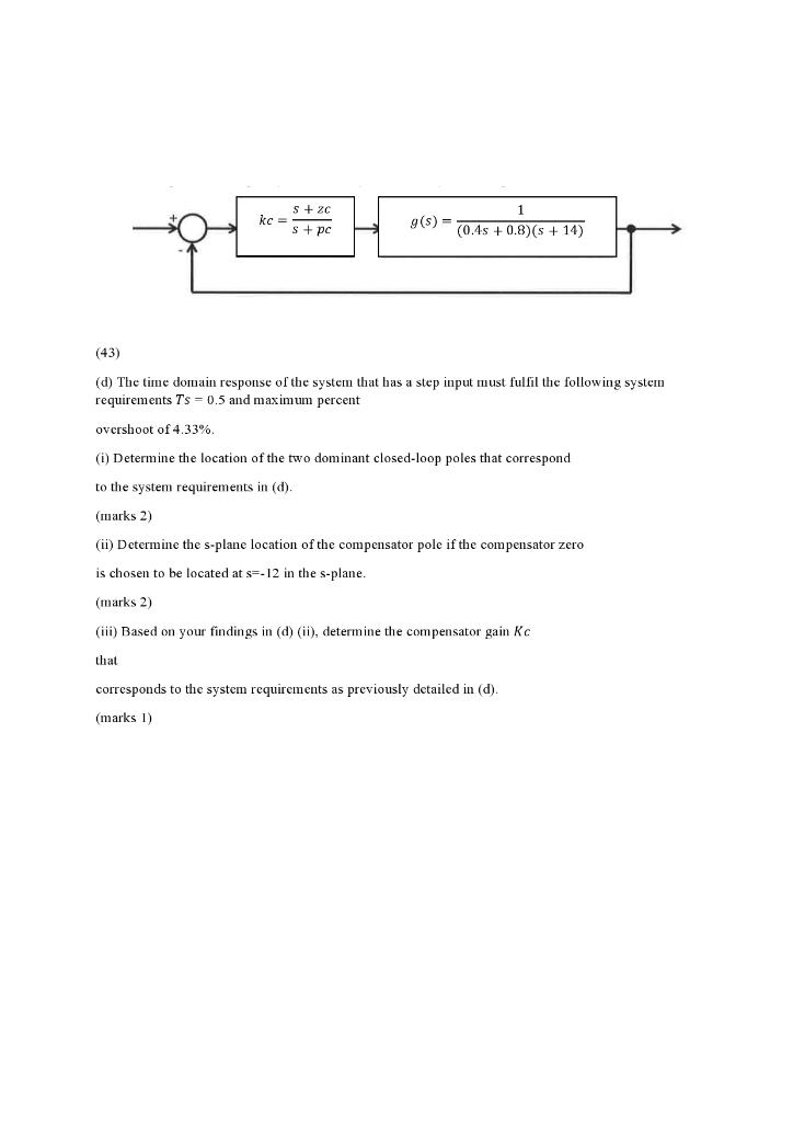 Solved (43) (d) The time domain response of | Chegg.com