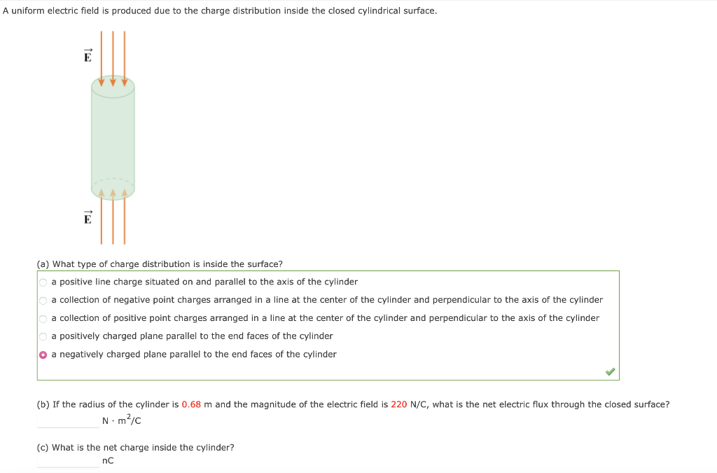 Solved A uniform electric field is produced due to the | Chegg.com