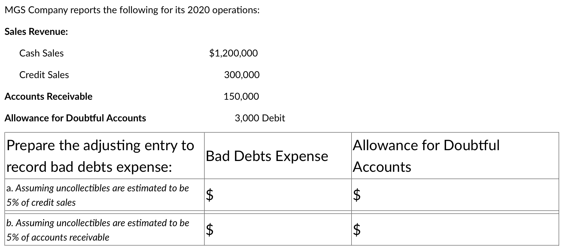 Solved MGS Company reports the following for its 2020 | Chegg.com