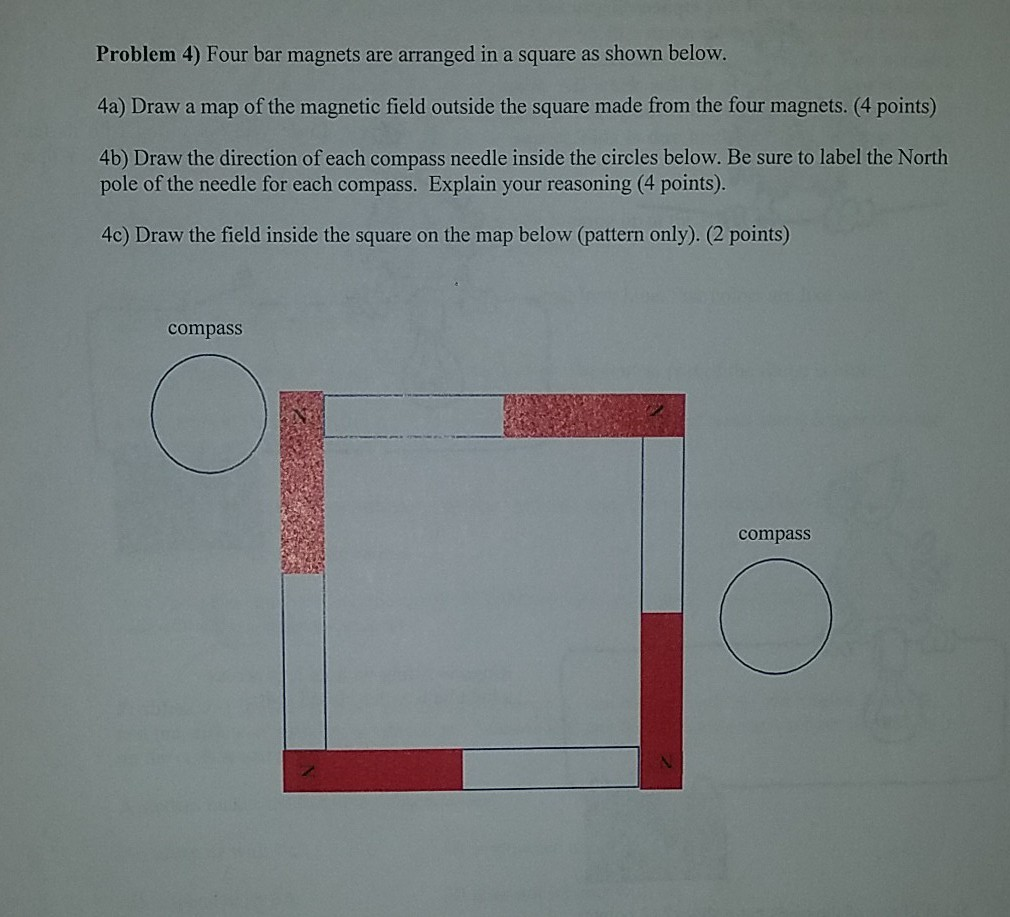 Solved Problem 4) Four bar are arranged in a square