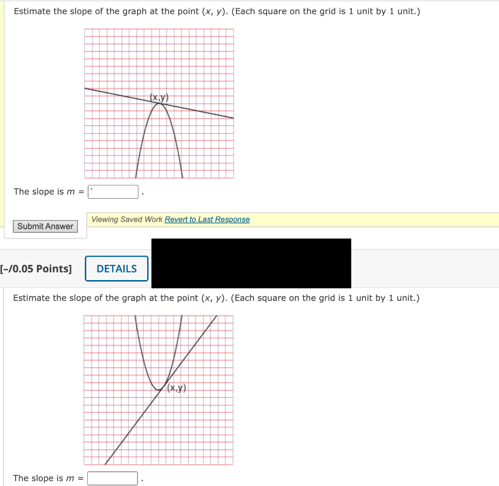 estimate the slope of the graph at the point (x y)