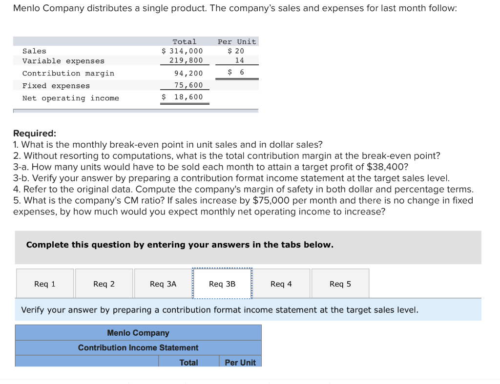 Solved Menlo Company Distributes A Single Product The Chegg solved-menlo-company-distributes-a-single-product-the-chegg