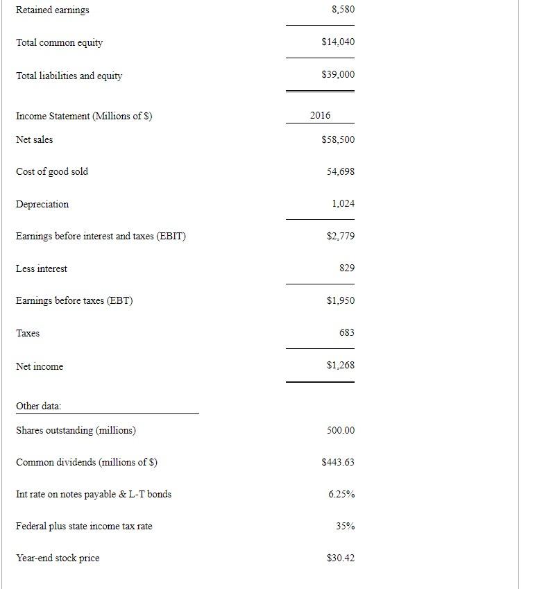 Solved Exhibit 4.1 The balance sheet and income statement | Chegg.com