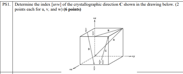 Solved 1. Determine the index [uvw] of the crystallographic | Chegg.com