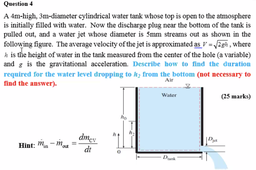 Solved Question 4 A 4m-high, 3m-diameter cylindrical water | Chegg.com