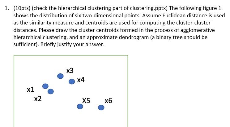 Solved 1. (10pts) (check the hierarchical clustering part of | Chegg.com