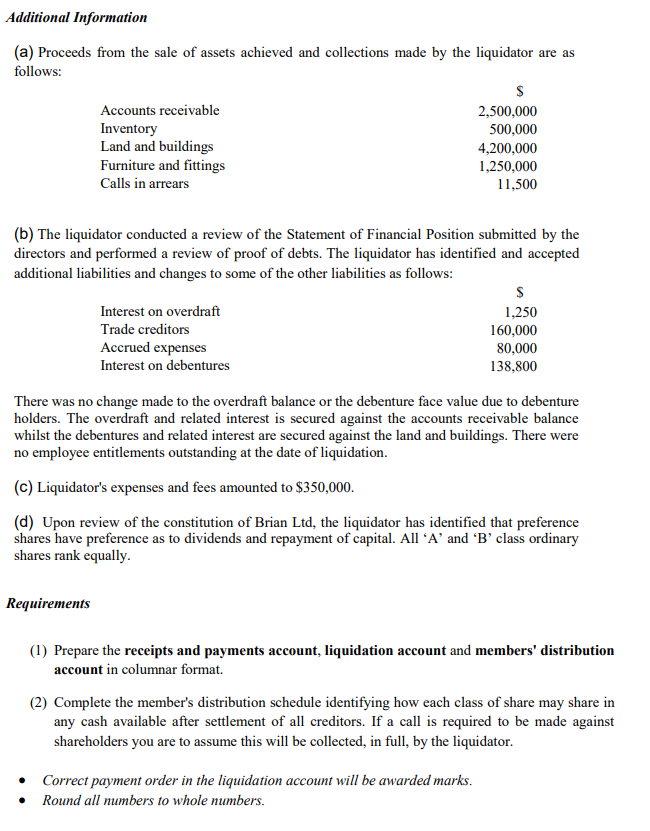 Solved Brian Ltd went into liquidation on 1 July 2019. The | Chegg.com