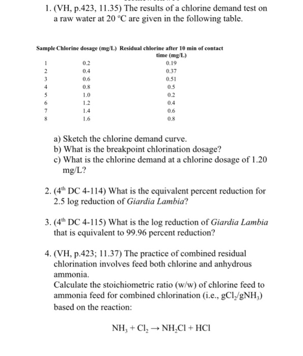 Solved 1. (VH, p.423, 11.35) The results of a chlorine