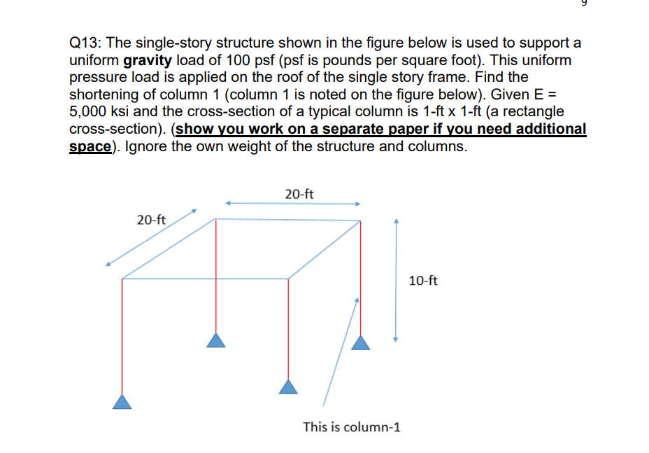 Gravity in pounds per square foot hotsell