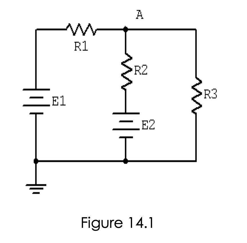 Solved R1 R2 -R3 E1 E2. Figure 14.1 Consider the dual | Chegg.com