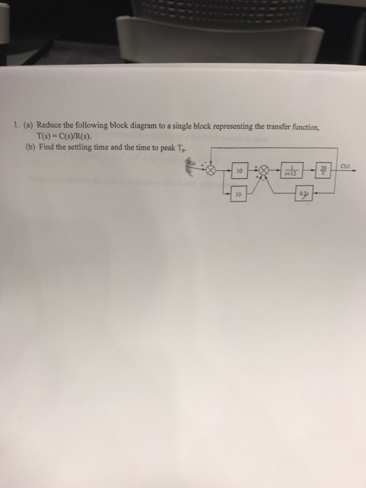 Solved Reduce the following block diagram to a single block | Chegg.com