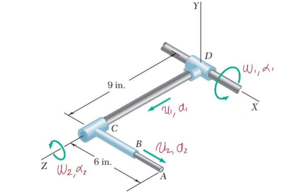 Solved Consider the mechanism Imagine that the 