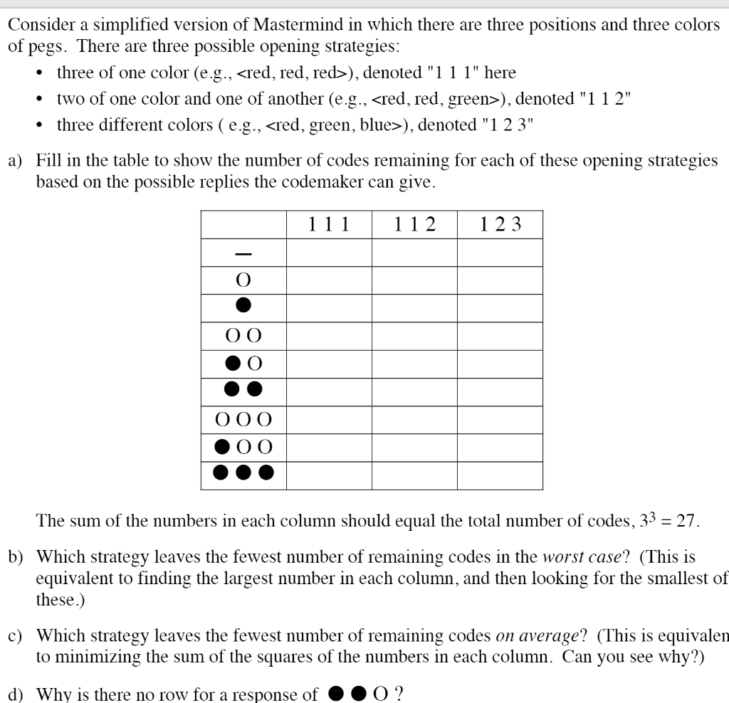 Consider a simplified version of Mastermind in which | Chegg.com