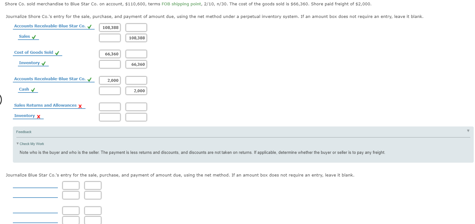 Solved Shore Co. sold merchandise to Blue Star Co. on | Chegg.com