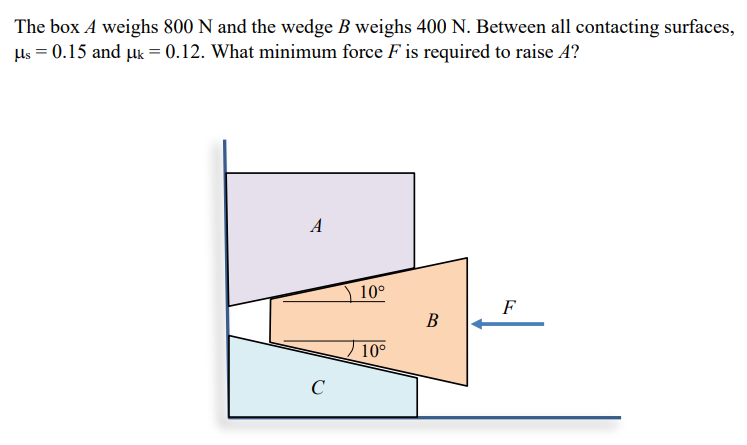 Solved The Box A Weighs 800 N And The Wedge B Weighs 400 N. | Chegg.com