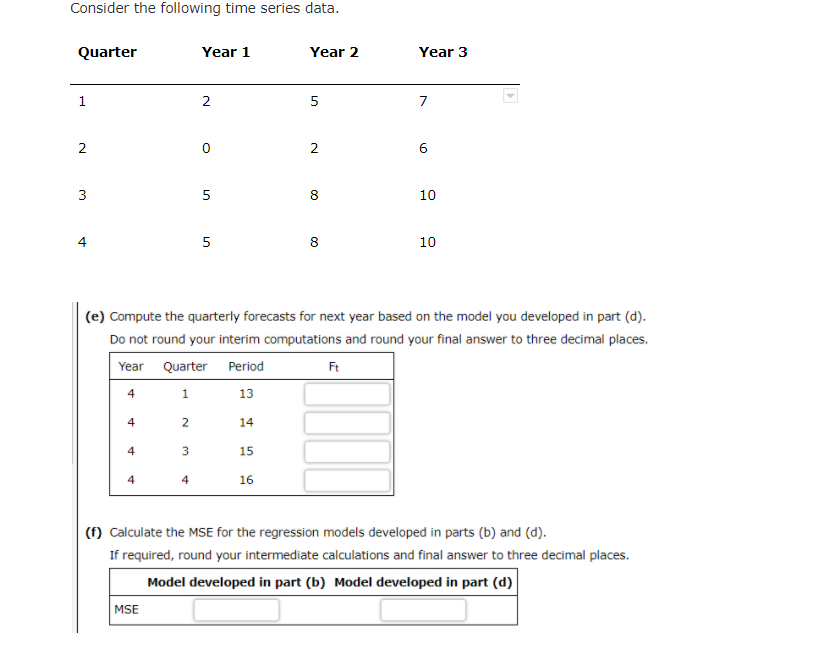 Solved Consider The Following Time Series Data. Quarter Year | Chegg.com