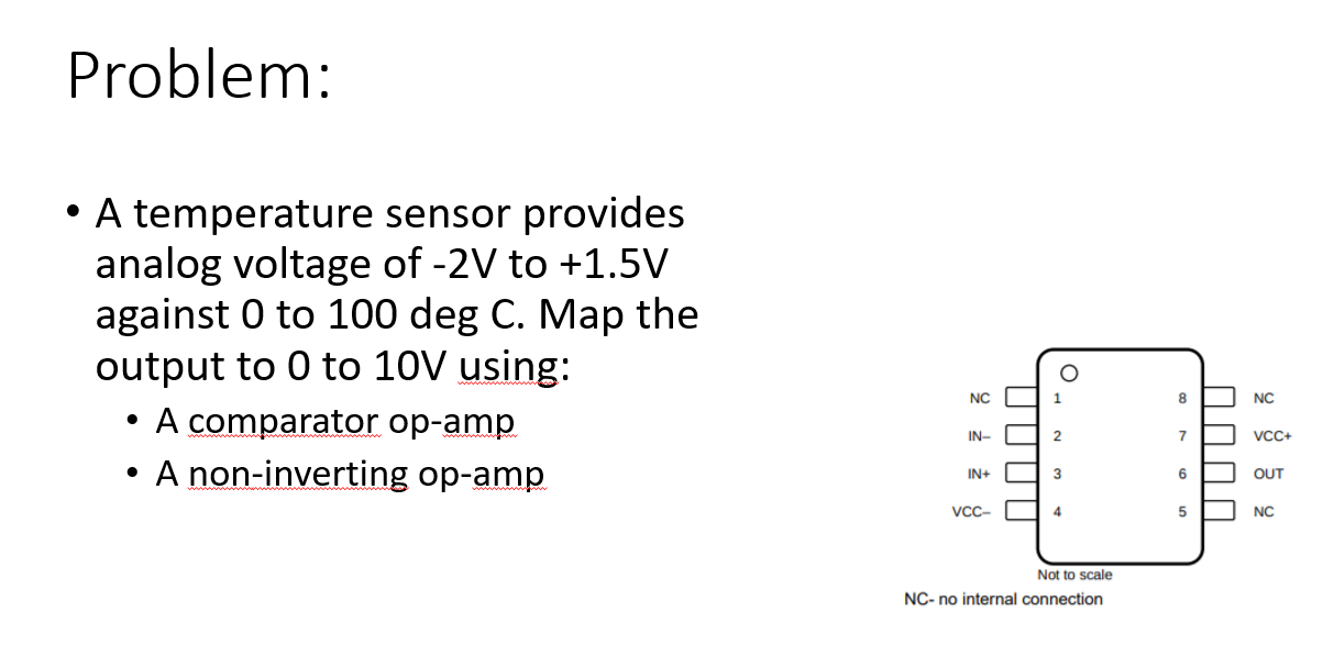 Problem: • A temperature sensor provides analog | Chegg.com