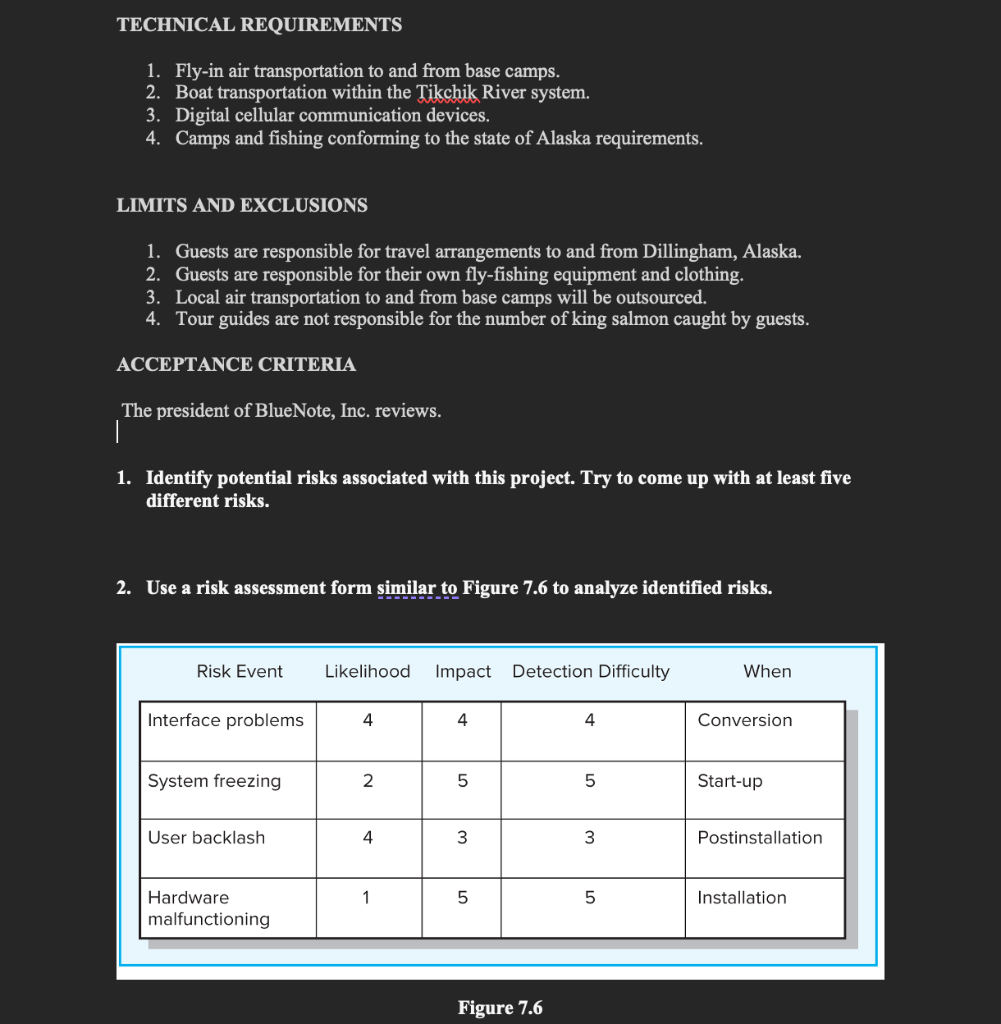 Solved Case 71 (Static) Alaska FlyFishing Expedition You