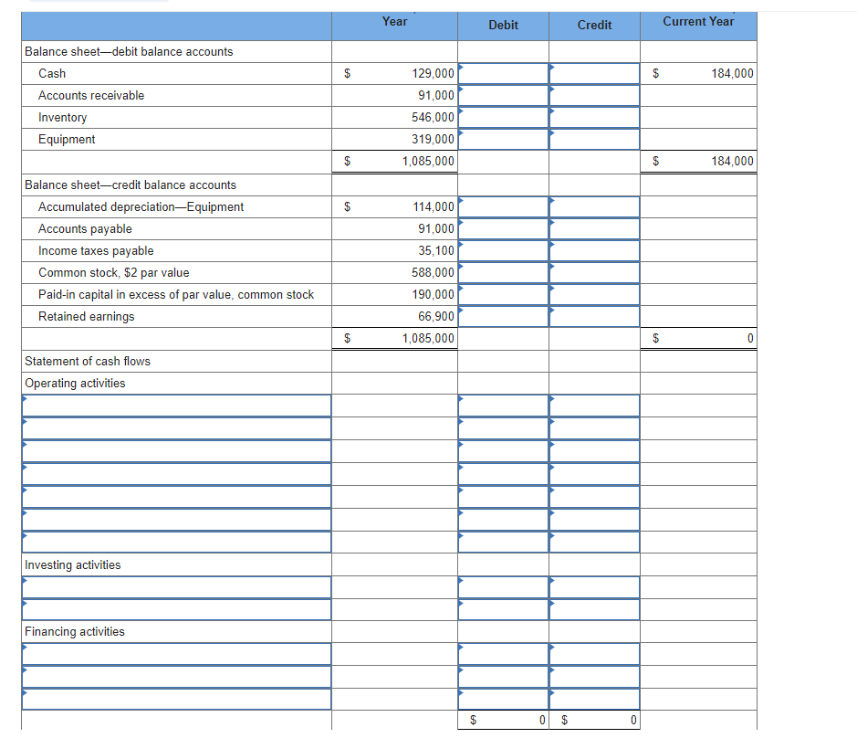 Solved Golden Corporation's current year income statement, | Chegg.com