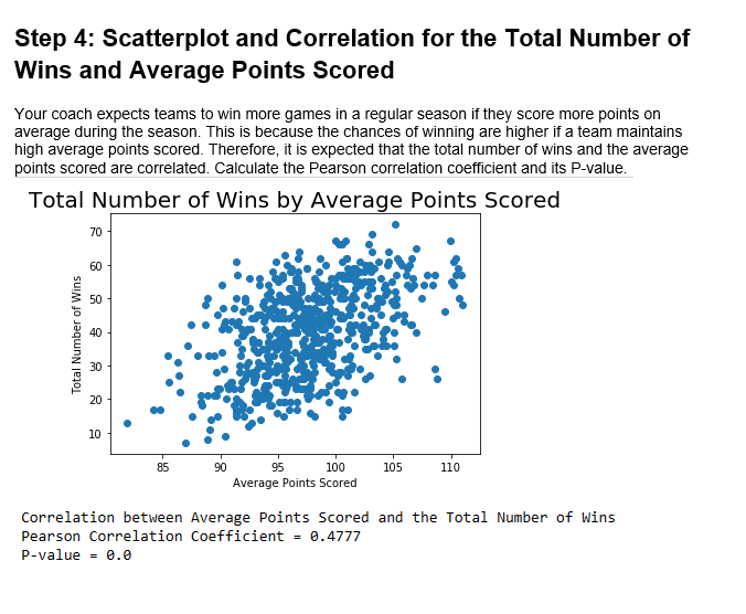 Solved Project Three: Simple Linear Regression and Multiple | Chegg.com
